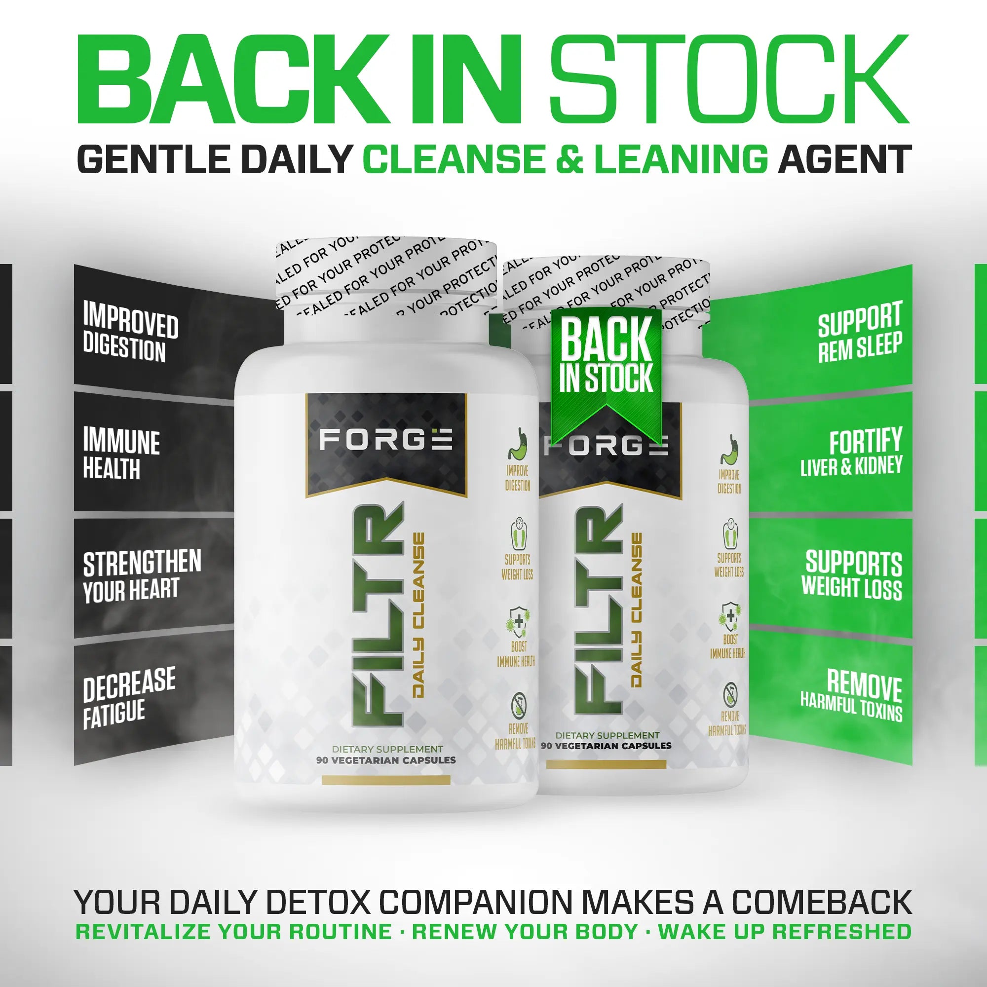 Forgebase Brand FORGE Supplements