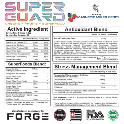 FORGE Supplements